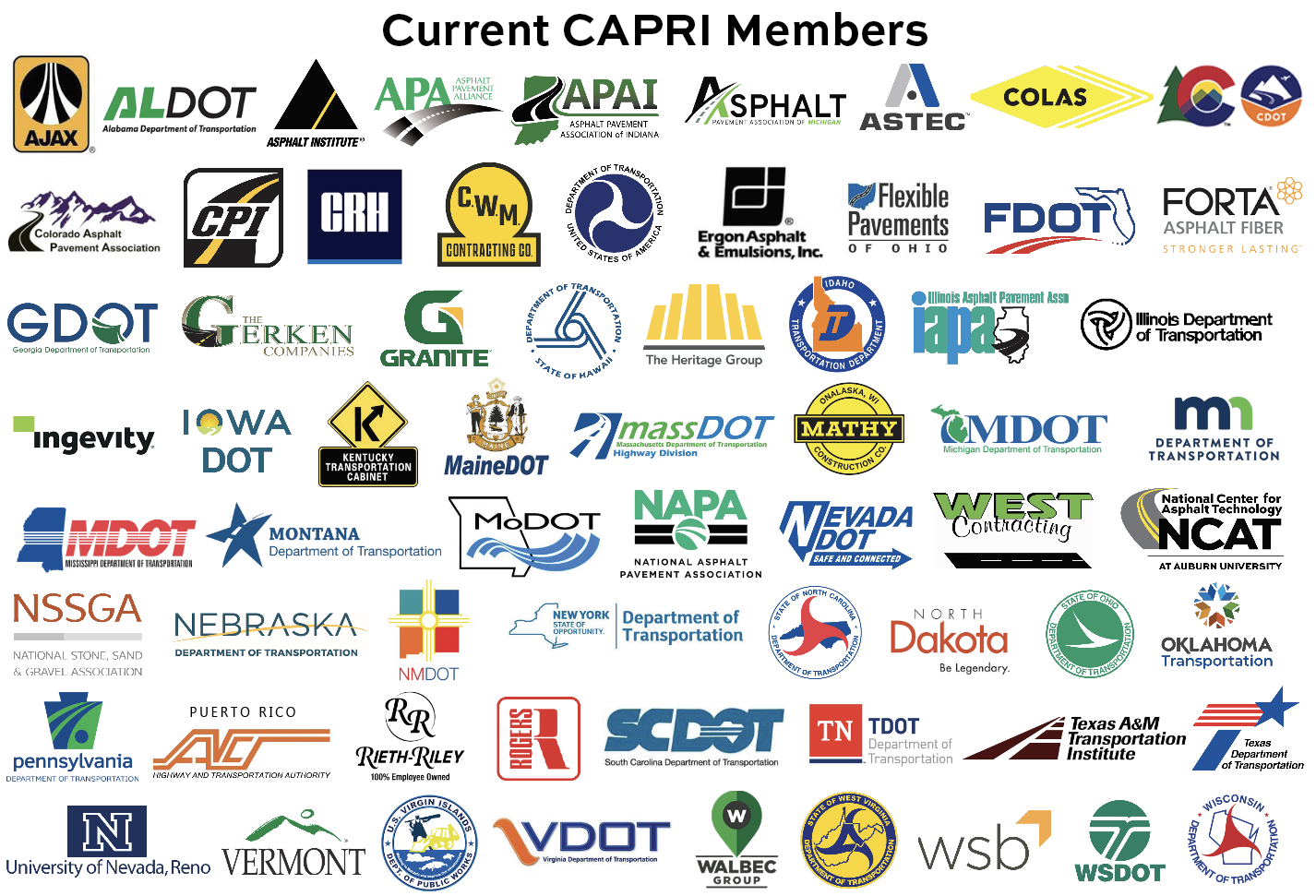 CAPRI Members 2026